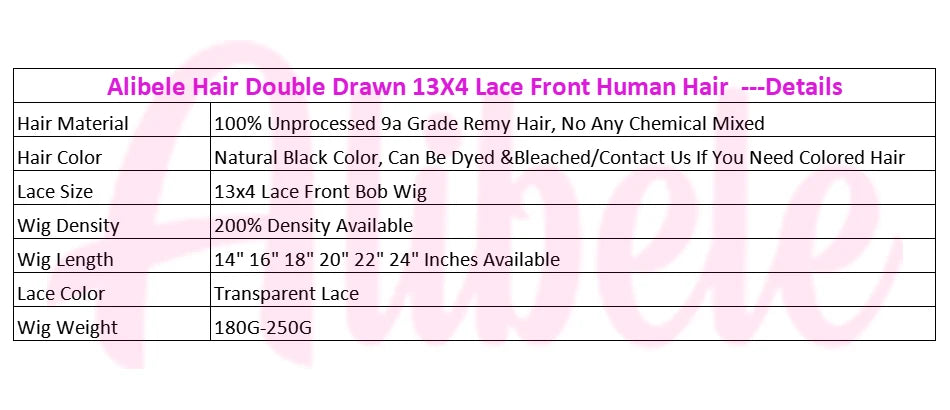 Super Double Drawn Human Hair Wigs
